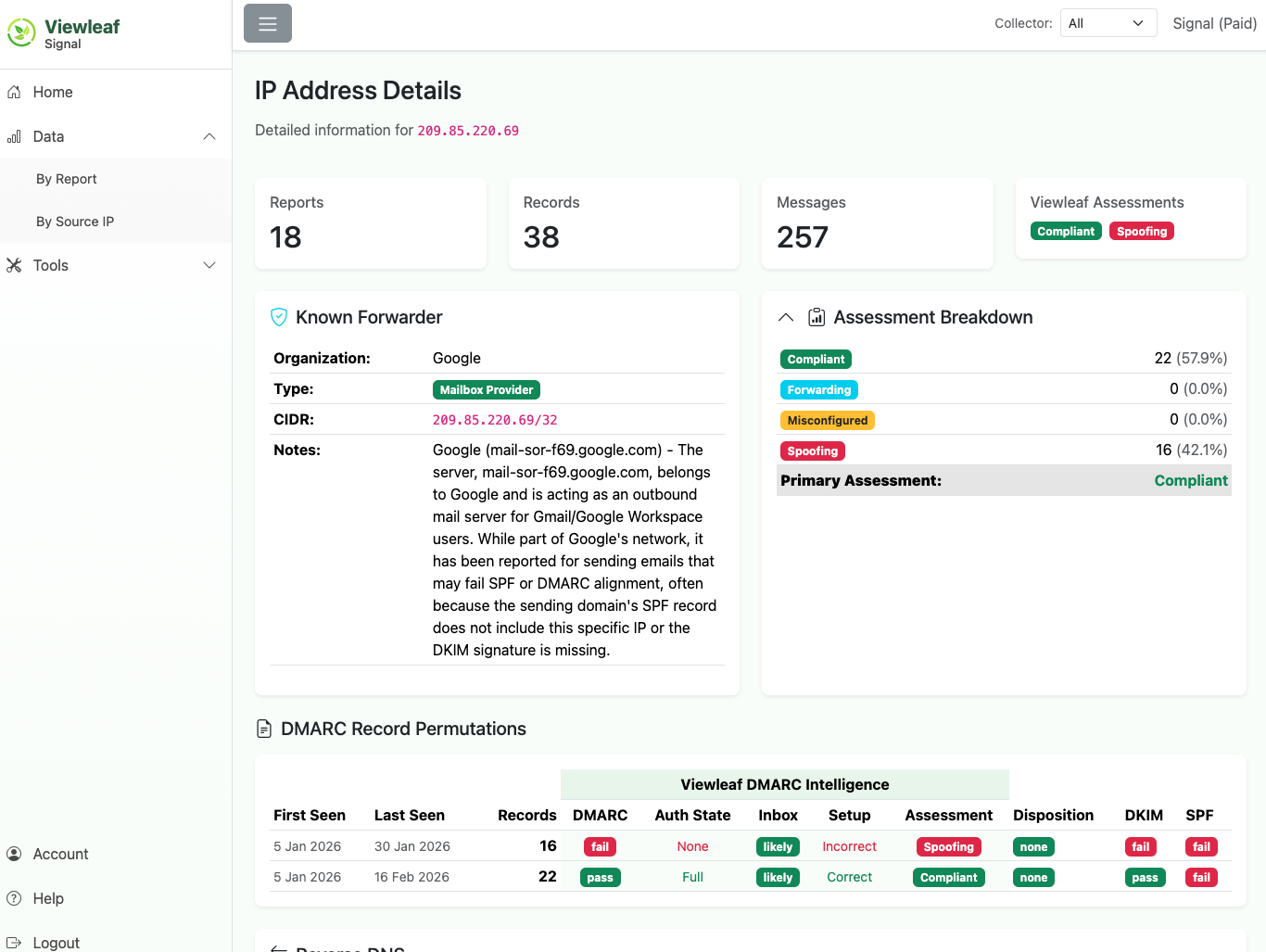Signal IP address detail page with WHOIS and DMARC records